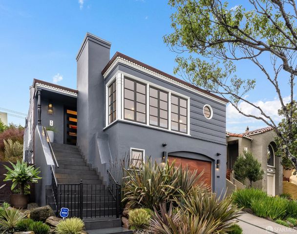 370 Teresita Boulevard, San Francisco, CA 94127