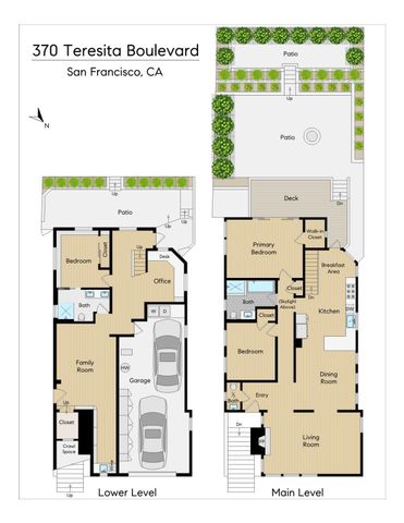 370 Teresita Boulevard, San Francisco, CA 94127