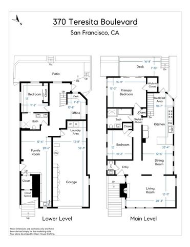 370 Teresita Boulevard, San Francisco, CA 94127