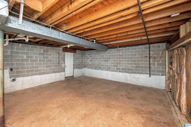 525 15TH COURT NW, Center Point, AL 35215
