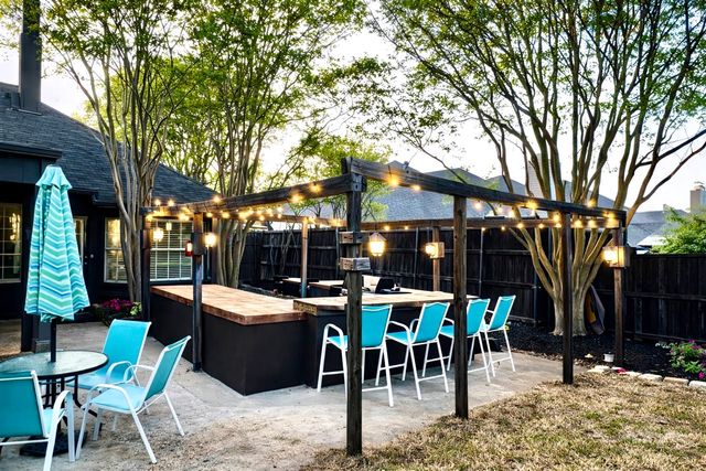 5036 Ridgecrest Drive, The Colony, TX 75056