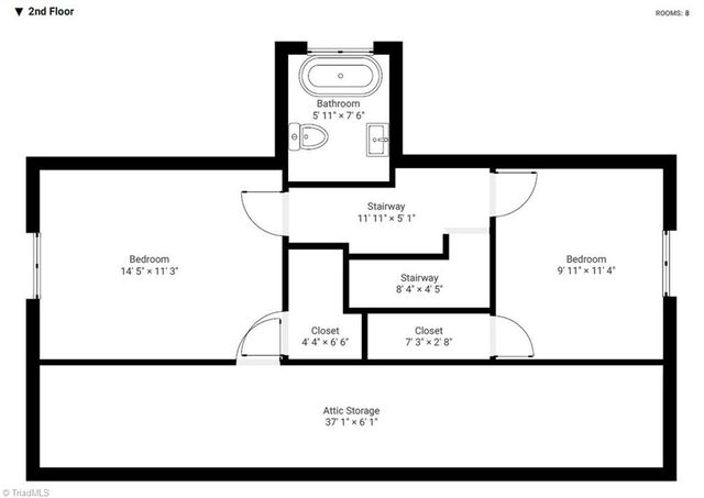 4511 Old Rural Hall Road, Winston-salem, NC 27105