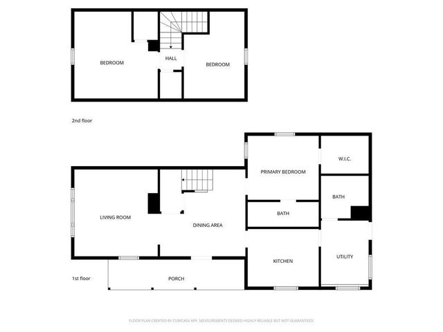 912 N COURTLAND Avenue, Kokomo, IN 46901