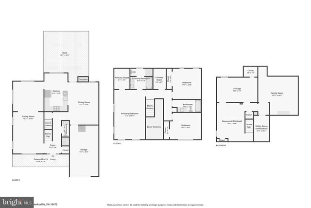 421 DARTMOOR RD, Schwenksville, PA 19473