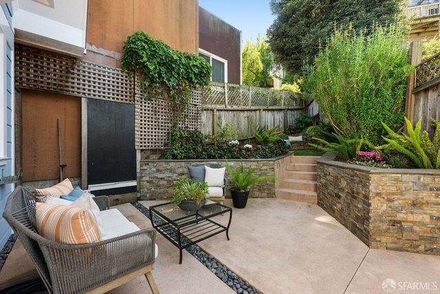 118 Whitney Street, San Francisco, CA 94131
