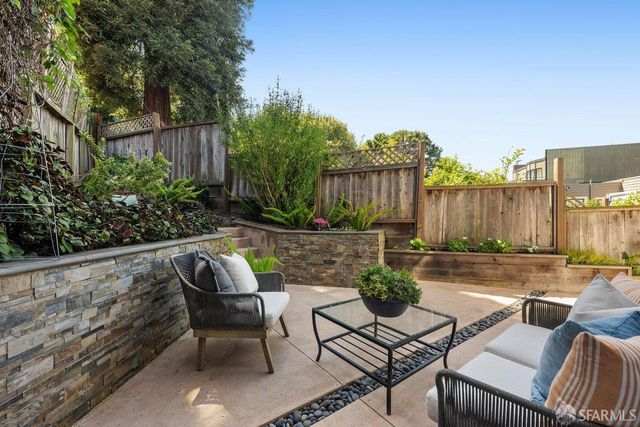 118 Whitney Street, San Francisco, CA 94131