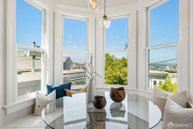118 Whitney Street, San Francisco, CA 94131