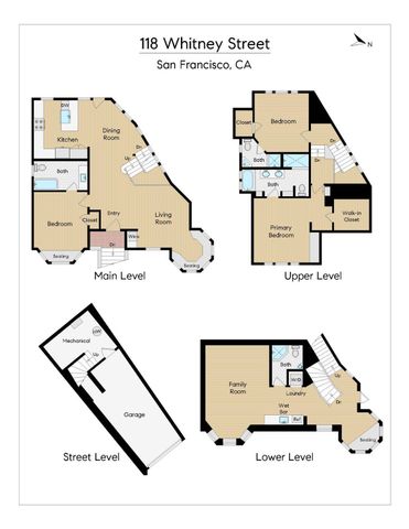118 Whitney Street, San Francisco, CA 94131