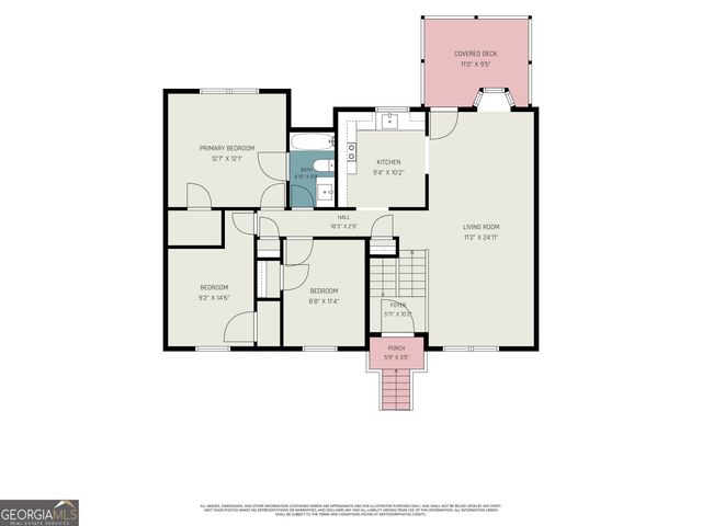 3449 Oak Run Drive, Lithonia, GA 30038