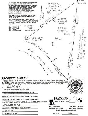 5110 W Concord Rd, Brentwood, TN 37027