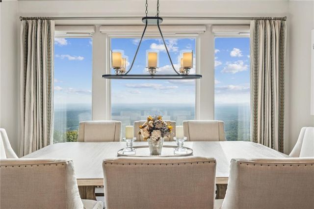 1455 Ridgeview Drive, Big Canoe, GA 30143