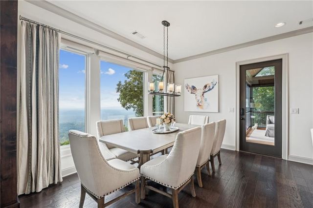 1455 Ridgeview Drive, Big Canoe, GA 30143