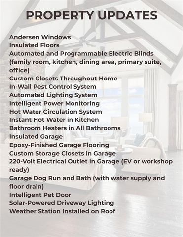 1455 Ridgeview Drive, Big Canoe, GA 30143