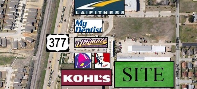 2044 Whitley Road, Keller, TX 76248