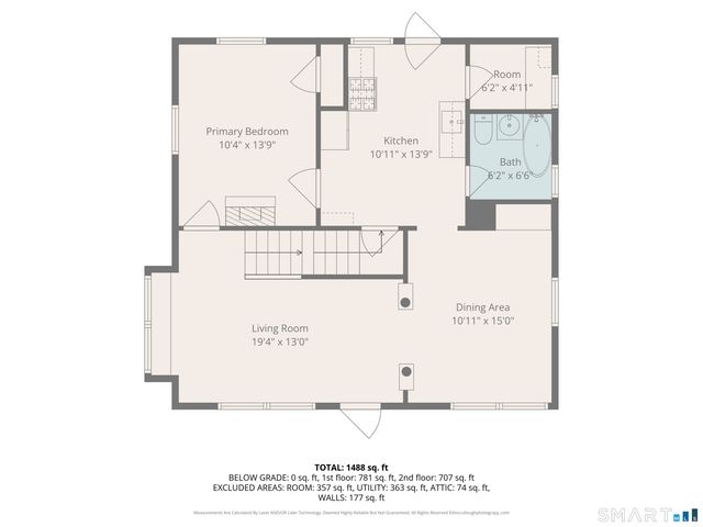 125 Newfield Avenue, Hartford, CT 06106