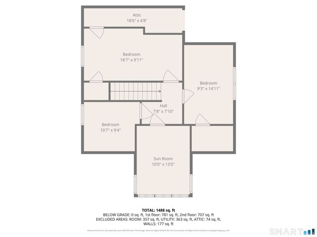 125 Newfield Avenue, Hartford, CT 06106