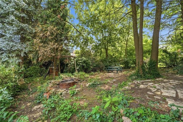 3215 Central Street, Kansas City, MO 64111