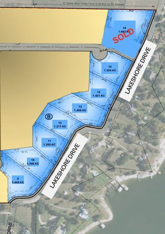 TBD Lot 9 Lakeshore Drive, Waxahachie, TX 75165