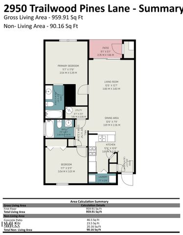 2950 Trailwood Pines Lane 104, Raleigh, NC 27603