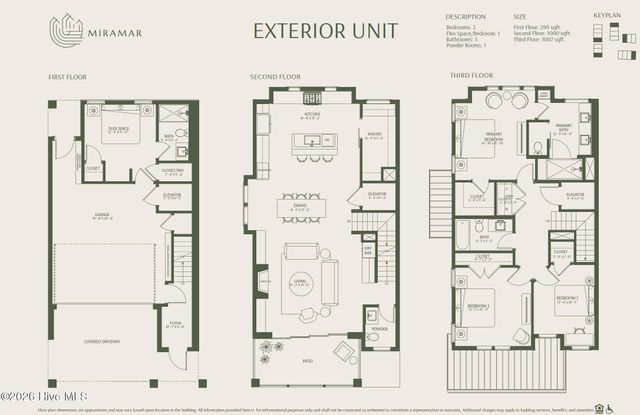 1751 Allens Lane, Wilmington, NC 28403