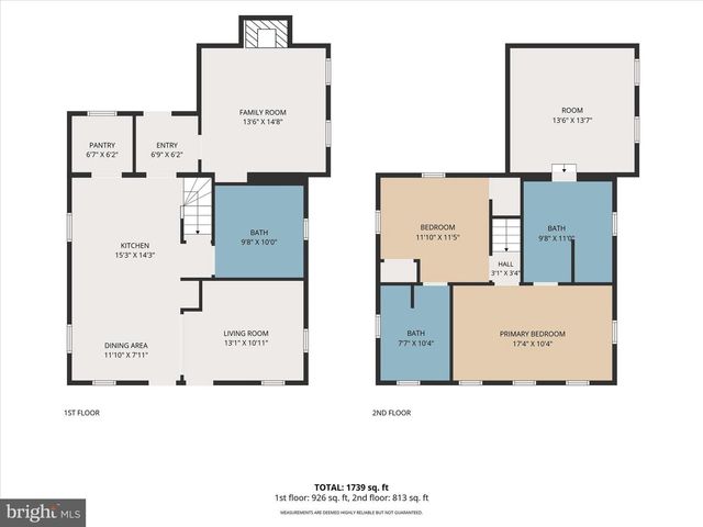 2859 CENTENNIAL RD, Hanover, PA 17331
