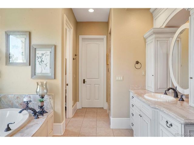 1975 Fox Mountain Pt, Colorado Springs, CO 80906