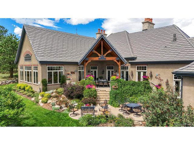 1975 Fox Mountain Pt, Colorado Springs, CO 80906