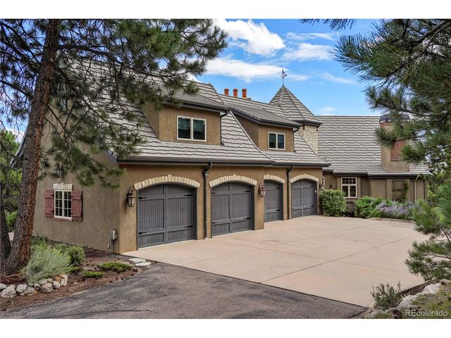 1975 Fox Mountain Pt, Colorado Springs, CO 80906