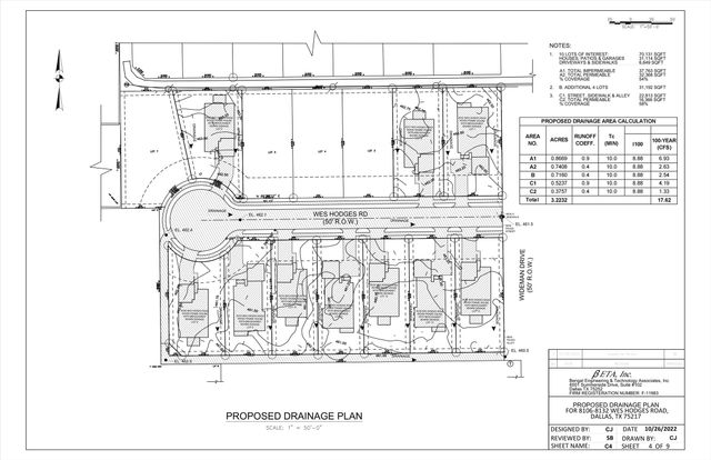 8131 Wes Hodges Road, Dallas, TX 75217