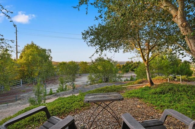 4280 Los Vecinos, Fallbrook, CA 92028