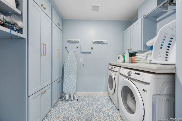 647 Terrell Road, San Antonio, TX 78209