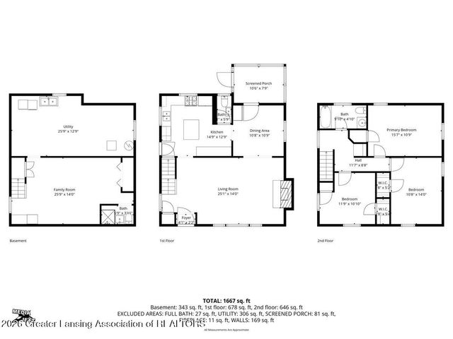 511 N Jenison Avenue, Lansing, MI 48915
