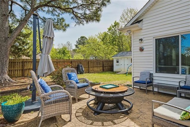 2400 Raynor CT, Virginia Beach, VA 23456