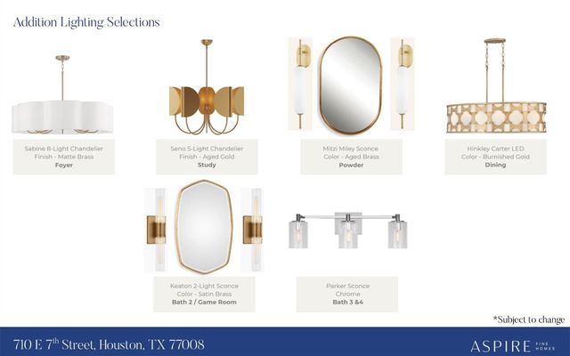 710 E 7th Street, Houston, TX 77007