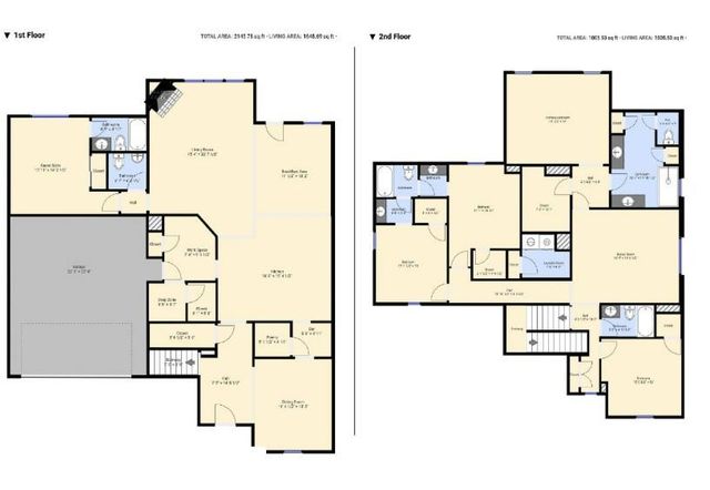 1079 Dorsey Drive, Fort Mill, SC 29715