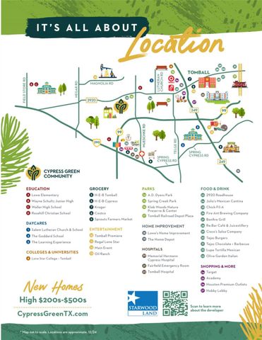 19738 Chianti Point Drive, Hockley, TX 77447