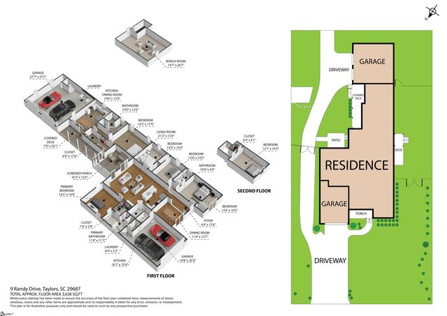 9 Randy Drive, Taylors, SC 29687