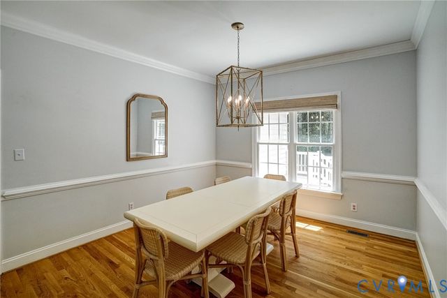 3020 Elioch Manor Dr, Powhatan, VA 23139