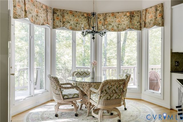 2400 Whitecastle Dr, Midlothian, VA 23113