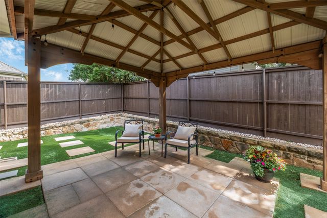 409 Silverado Trail, Keller, TX 76248