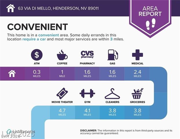 63 Via Di Mello, Henderson, NV 89011