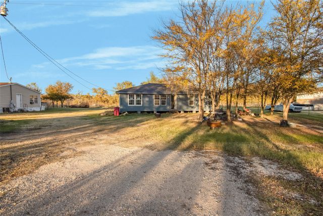 15045 County Road 4060, Scurry, TX 75158