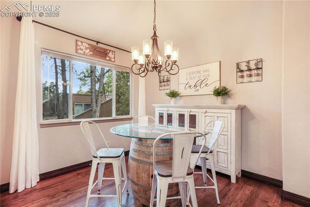 15245 Pleasant View Drive, Colorado Springs, CO 80921