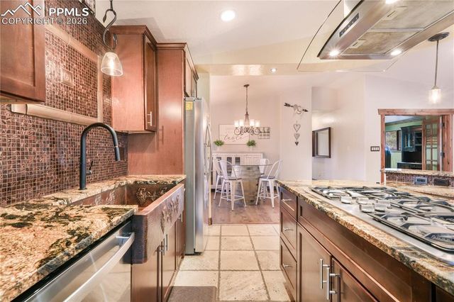 15245 Pleasant View Drive, Colorado Springs, CO 80921