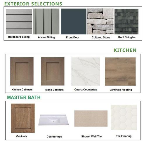 9128 S Overlook WAY, Franklin, WI 53132