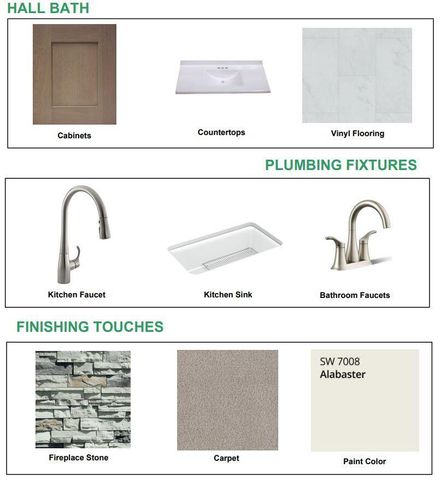 9128 S Overlook WAY, Franklin, WI 53132