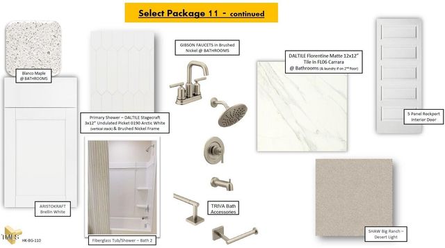 2018 Oakdale Drive, Durham, NC 27703