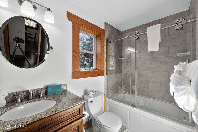 945 Cedar Springs Valley Rd, Sevierville, TN 37876