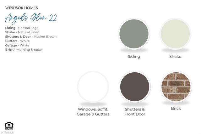 5103 Logos Drive 22, Stokesdale, NC 27357