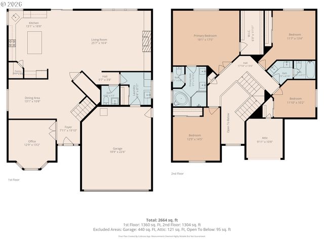 636 Sw SIERRA St, Camas, WA 98607